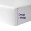 Clevamama Fitted Waterproof Mattress Protector - Beside Me Crib (46 x 83cm) - Image 6