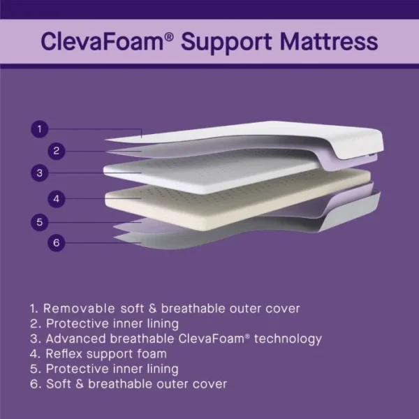 Clevamama ClevaFoam Support Cot Mattress (60 x 120cm) - Image 3